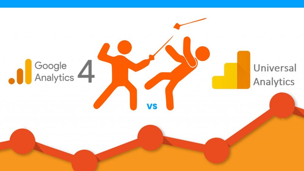 10 Reasons Why Your GA4 Traffic and Universal Analytics (UA) Data Doesn’t Match + Free Data Studio Template | Rank Fuse Digital Marketing