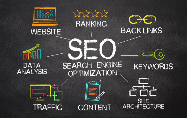 How To Reinstate A Suspended Google My Business Account? - Digital Marketing Company in Thane, Mumbai, India for SEO, SMO and Paid Ads