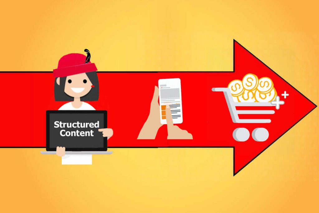 How to Avoid Schema Markup Drift - Hill Web Creations: Digital Marketing, SEM, SEO